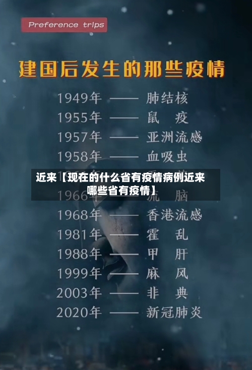 近来【现在的什么省有疫情病例近来哪些省有疫情】-第1张图片