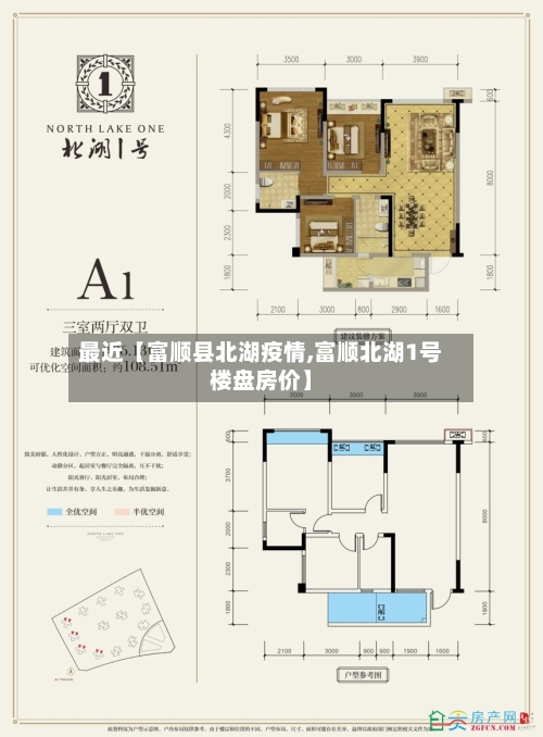 最近【富顺县北湖疫情,富顺北湖1号楼盘房价】-第1张图片