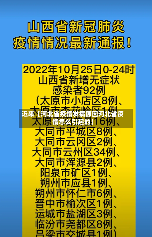 近来【河北省疫情发病原因河北省疫情怎么引起的】-第1张图片
