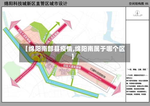 【绵阳南部县疫情,绵阳南属于哪个区】-第1张图片