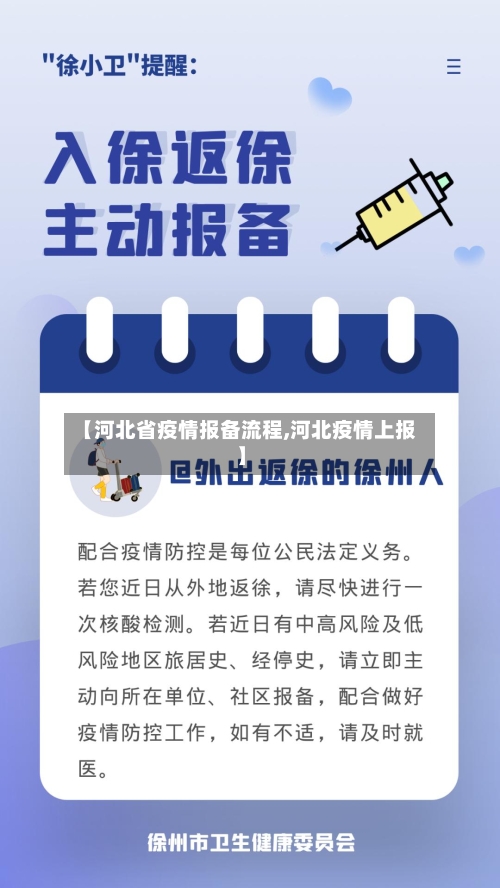 【河北省疫情报备流程,河北疫情上报】-第2张图片