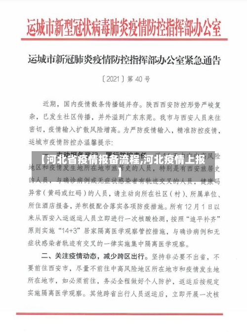 【河北省疫情报备流程,河北疫情上报】-第3张图片