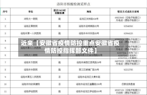 近来【安徽省疫情防控重点安徽省疫情防控指挥部文件】-第3张图片