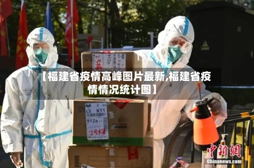 【福建省疫情高峰图片最新,福建省疫情情况统计图】-第1张图片