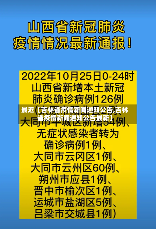 最近【吉林省疫情新闻通知公告,吉林省疫情新闻通知公告最新】-第1张图片