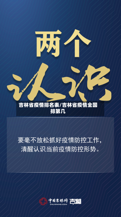 吉林省疫情排名表/吉林省疫情全国排第几-第2张图片